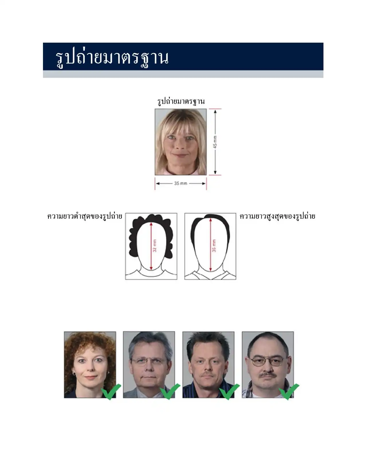 กฎการใช้รูปถ่ายสำหรับยื่นวีซ่า