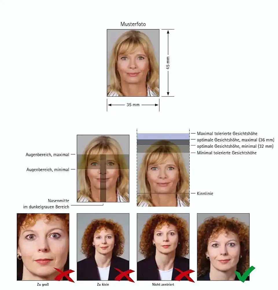 กฎการใช้รูปถ่ายสำหรับยื่นวีซ่า