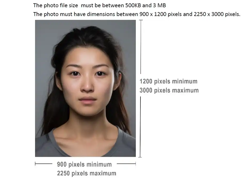 กฎการใช้รูปถ่ายสำหรับยื่นวีซ่า