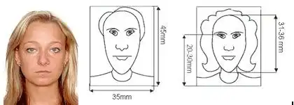 กฎการใช้รูปถ่ายสำหรับยื่นวีซ่า