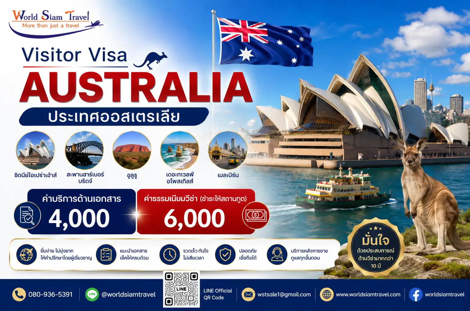 วีซ่าออสเตรเลีย (Australia Visa)