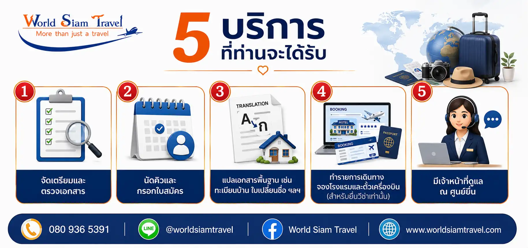 วิธีการจองบริการวีซ่าออนไลน์