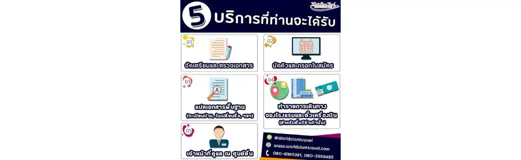 วิธีการจองบริการวีซ่าออนไลน์